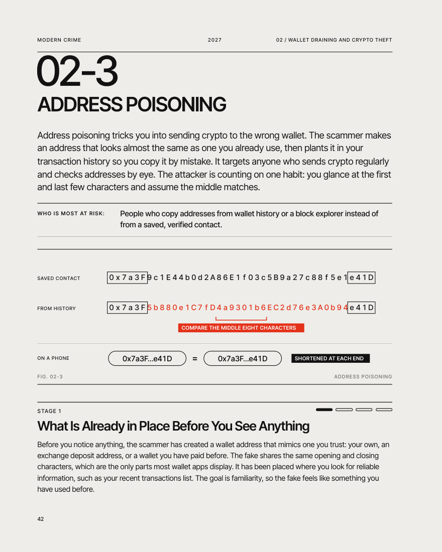 Page from Modern Crime 2027: Address Poisoning