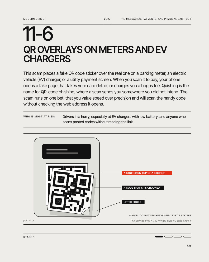 Page from Modern Crime 2027: QR Overlays